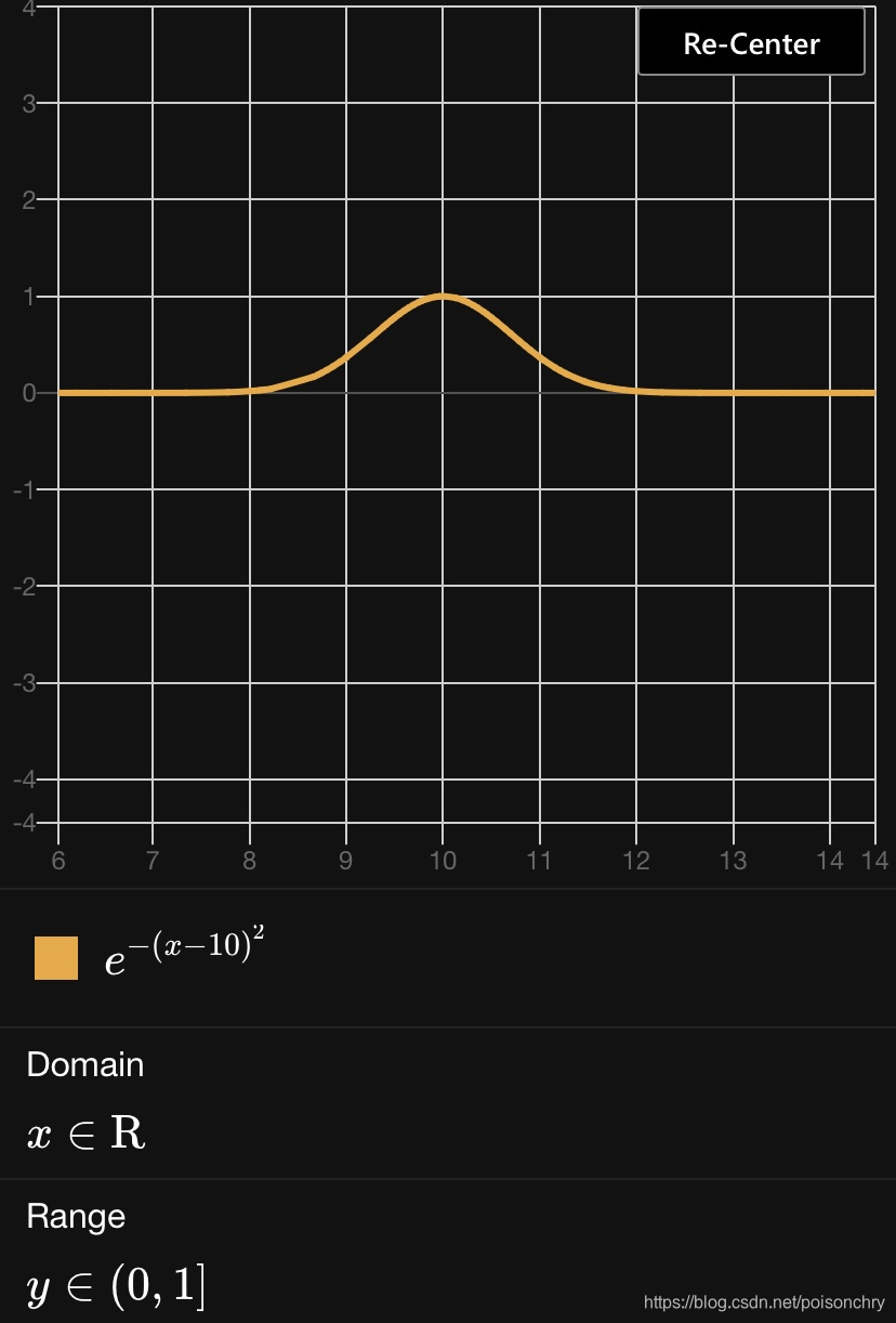 小波分析——1. 初识小波分析-CSDN博客