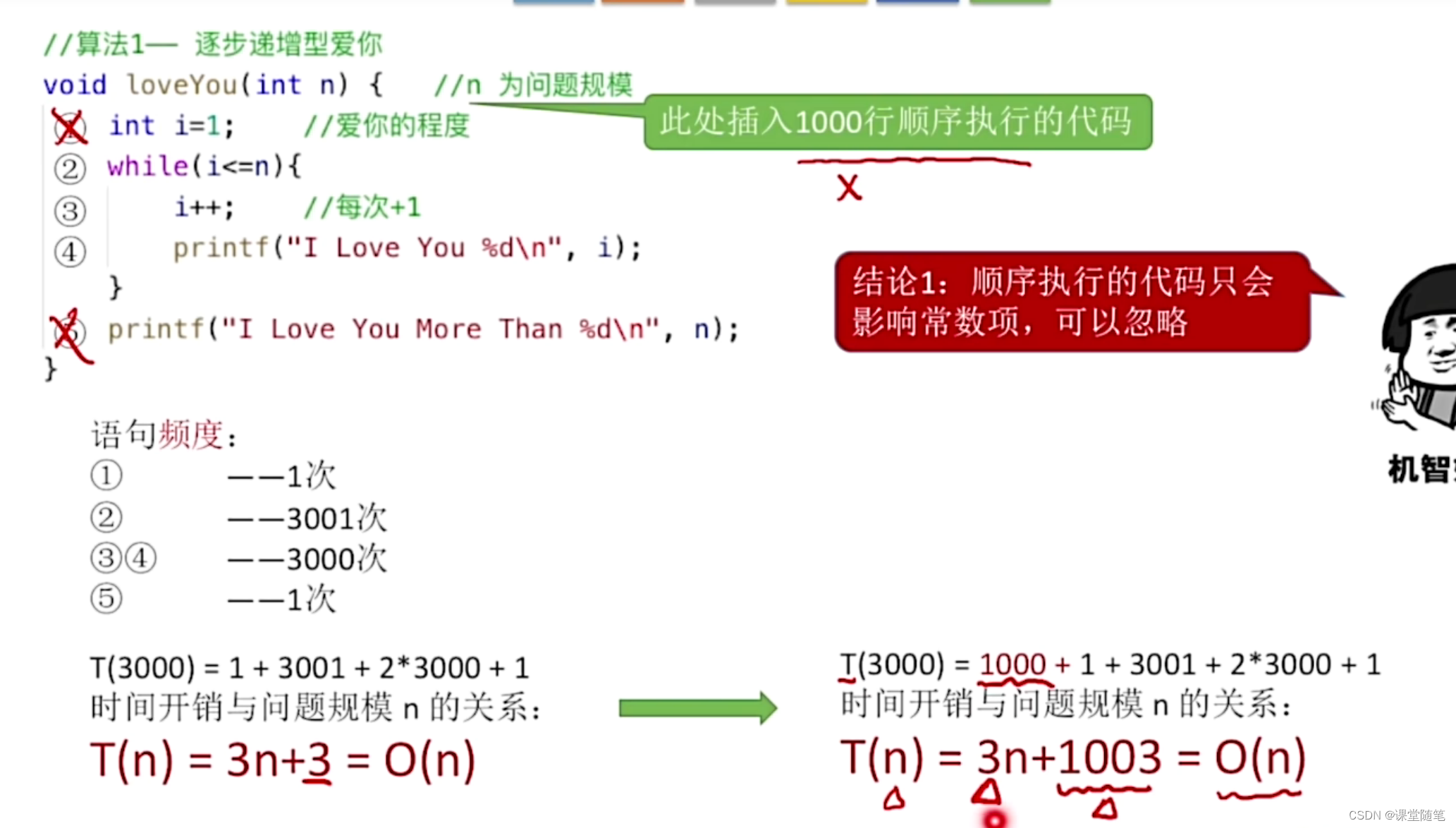 (数据结构)算法的时间复杂度_数据结构频度-CSDN博客