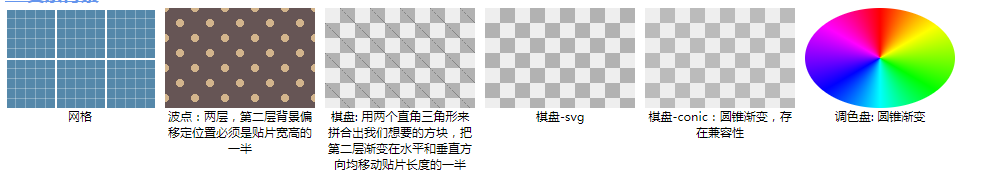 806524-20190503174743142-397566260.png