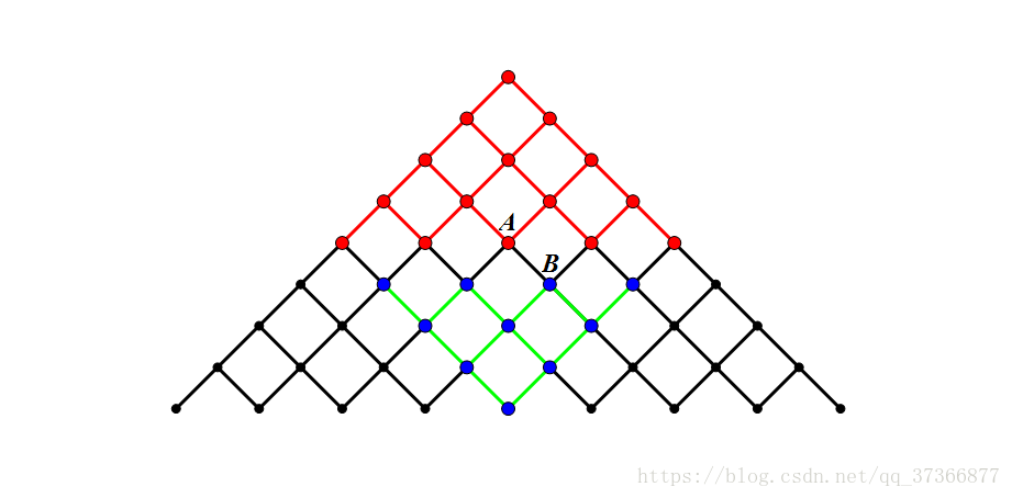 1503934-20190422223222764-138765940.png