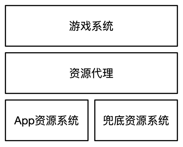 298d203ae0adf56e77fcea925a7bc964.png