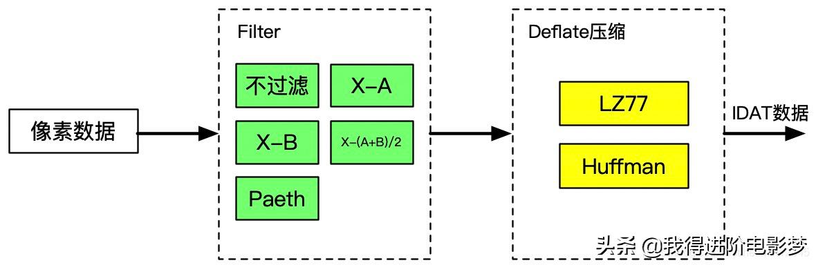 dc05cc6ae3fda86c7e7a88352089e191.png
