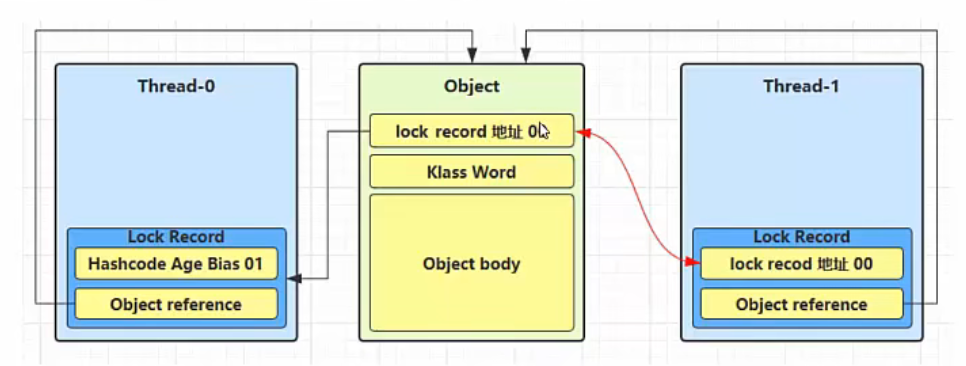 image-20220322220646392