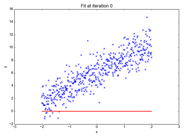 8f42d667eeb2f694e0d80ca79e16f4ad.gif