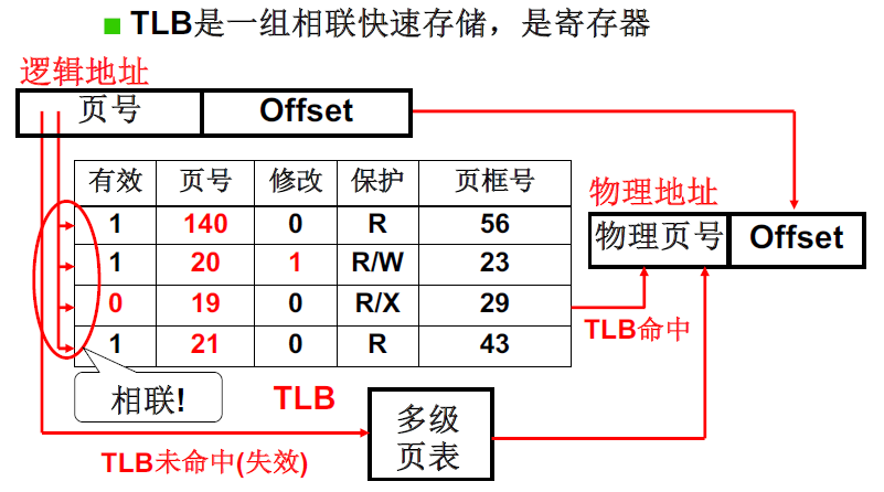 image-20221027212635303