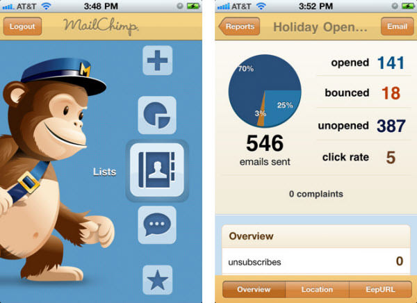 MailChimp
