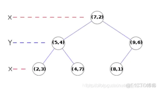 【图像配准】基于sift算法实现图像配准matlab源码_matlab_13