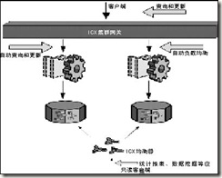 clip_image006