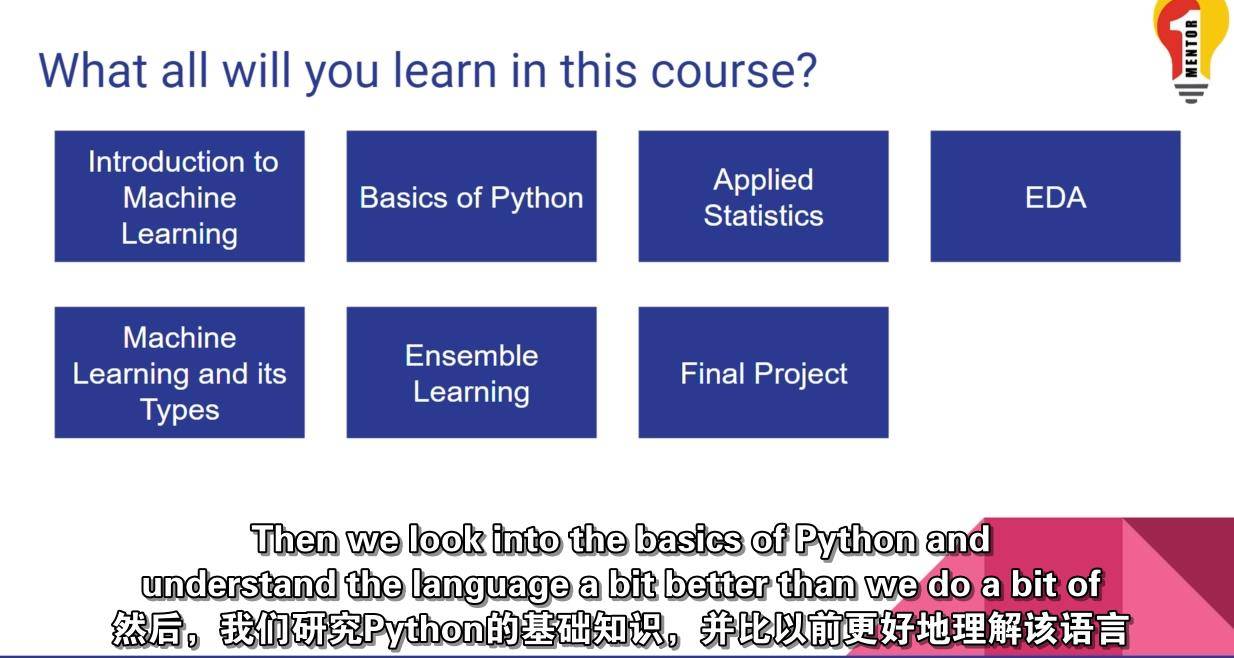 用Python和项目进行机器学习(初学者) Machine Learning A-Z with Python with Project ...