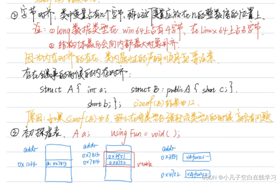 C++中虚函数表的内存布局与函数指针应用-CSDN博客