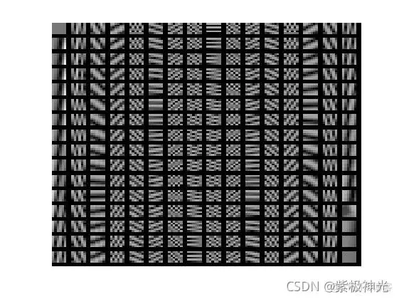 【图像融合】稀疏表示多光谱图像融合matlab源码_信号处理_10