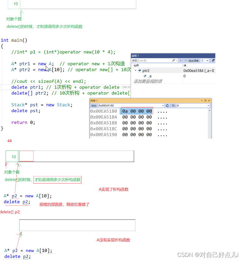 5.C/C++内存管理-CSDN博客