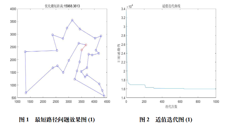 抱歉无法处理您这个问题哦，您可以换个问题抱歉无法处理您这个问题哦，您可以换个问题