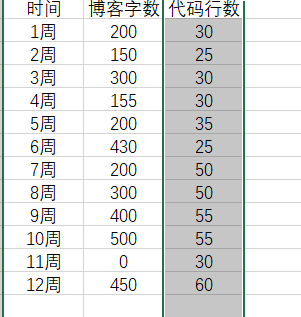1580733-20190517211006037-1280231727.png