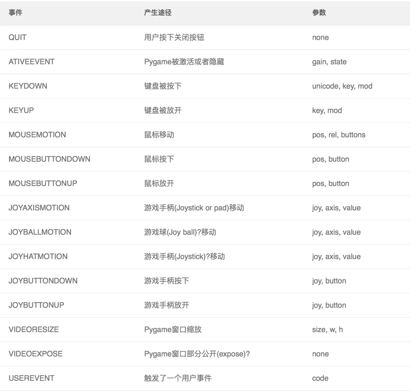 2835490-8f55a5a9205d2302.png