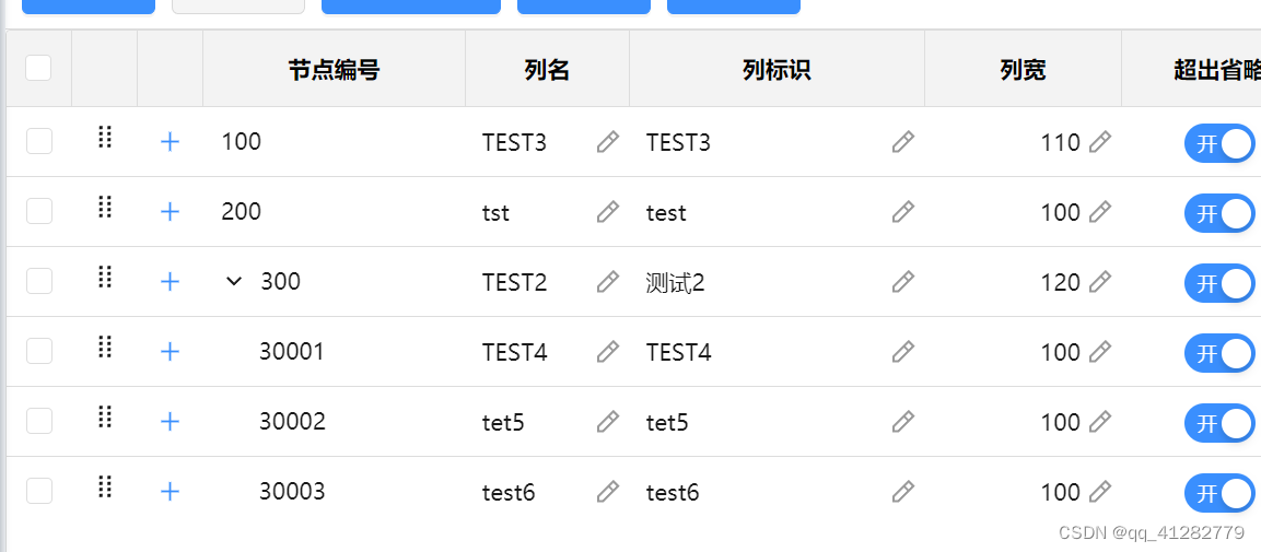 TDesign 树形结构表格行拖拽注意点_t-enhanced-table-CSDN博客