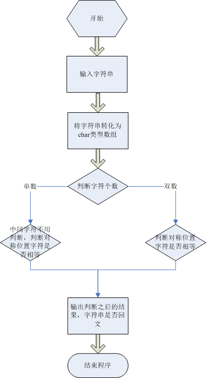 205f453503bba294d134405f42dbb870.png