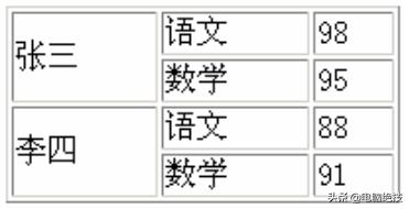 0d58cd2e07afd00920e9e7c59070c1c9.png