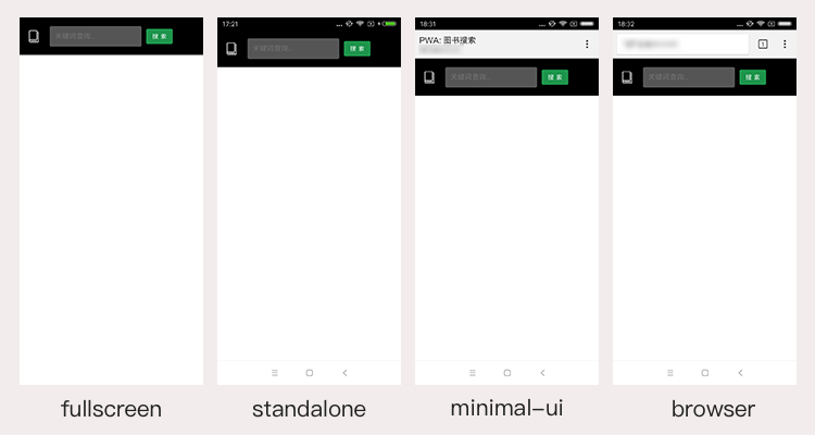 display四种模式的差异 display四种模式的差异