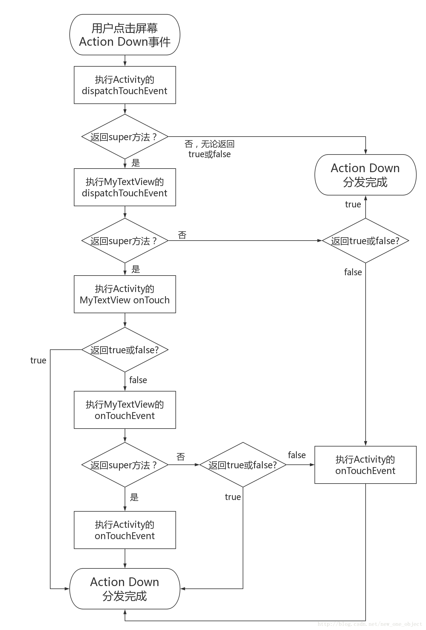 img_207f072a228982f51cdefba719aeaab0.png