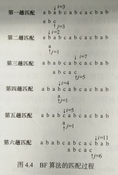 这里写图片描述