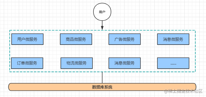 image-20210506104415430