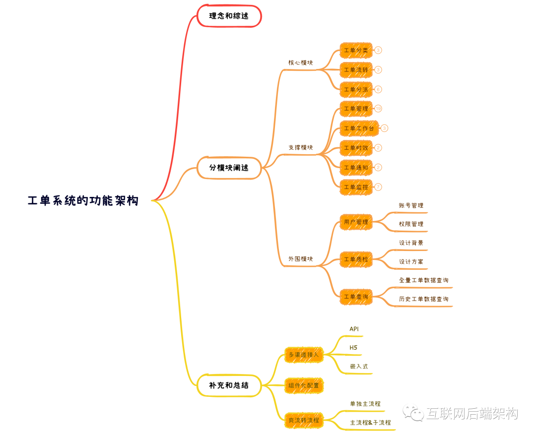 0f0c9059d8371ca65b79a3599df4808a.png
