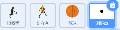 游戏的四个角色