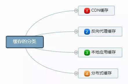 13467292-9e6ce0a4b477b486