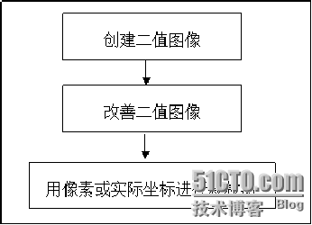 clip_p_w_picpath001