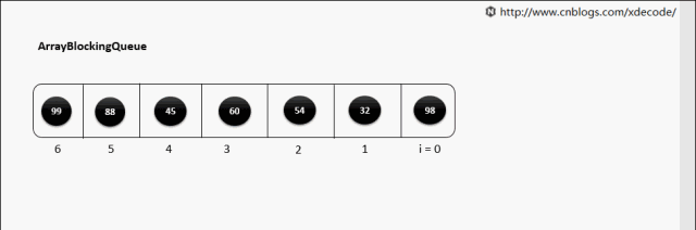 71df67a7a5eab99c86aa4c0734c2df1f.gif