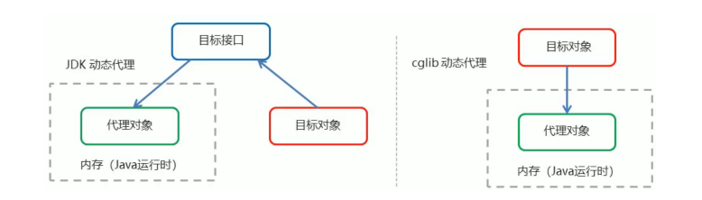 image-20230221155026617