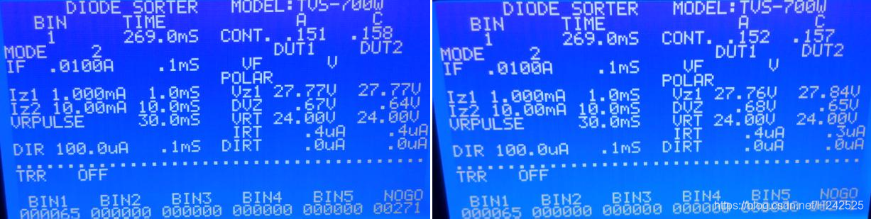 TVS瞬态二极管数据