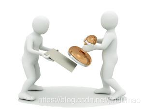 合同授权