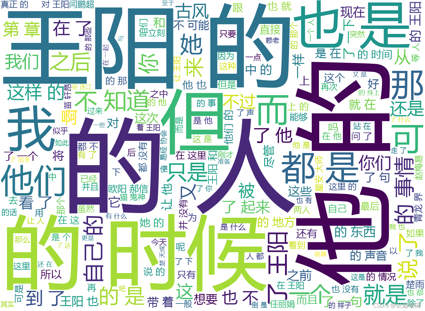 在这里插入图片描述