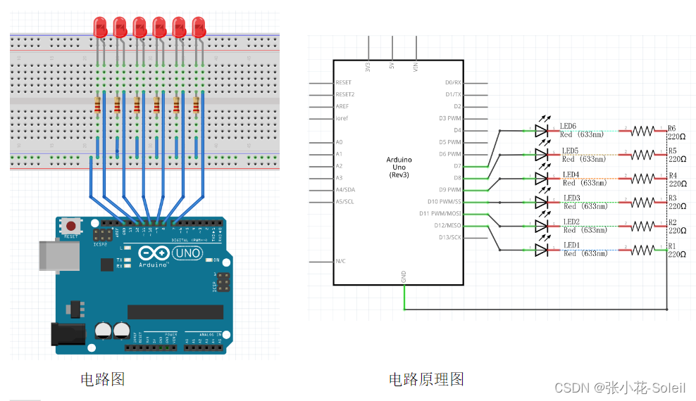 【Arduino实验02 LED流水灯】_张小花 arduino-CSDN博客