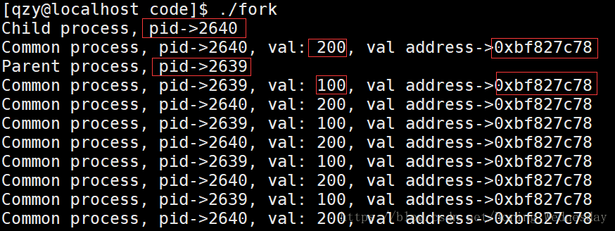 fork