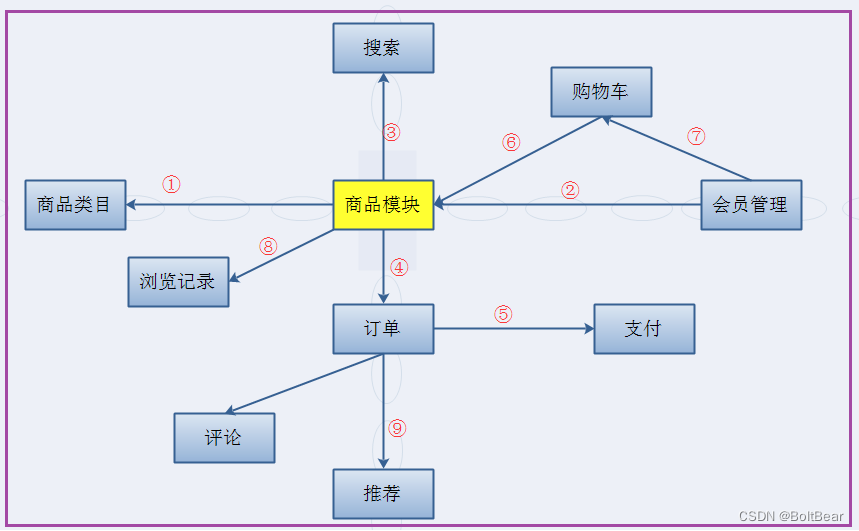 59550207c2324f3ea92e8554d6f70139.png