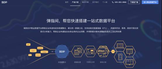 640?wx_fmt=png&tp=webp&wxfrom=5&wx_lazy=