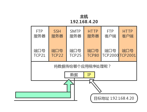 图片描述
