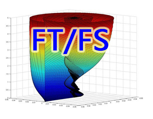 傅里叶分析之掐死教程(完整版)更新于2014.06.06