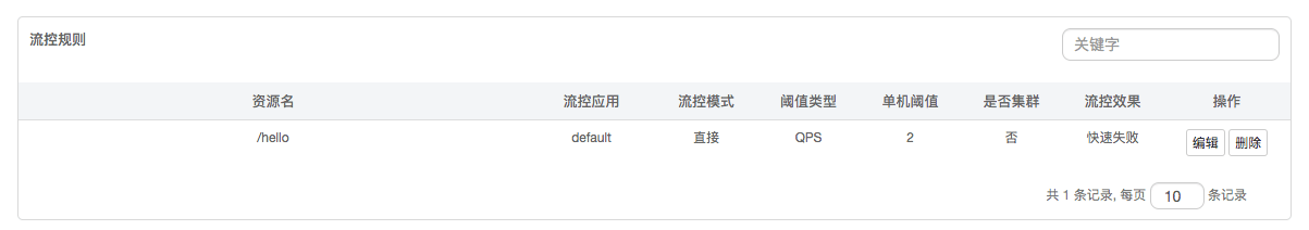 upload successful