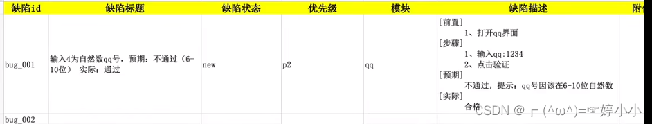 缺陷描述