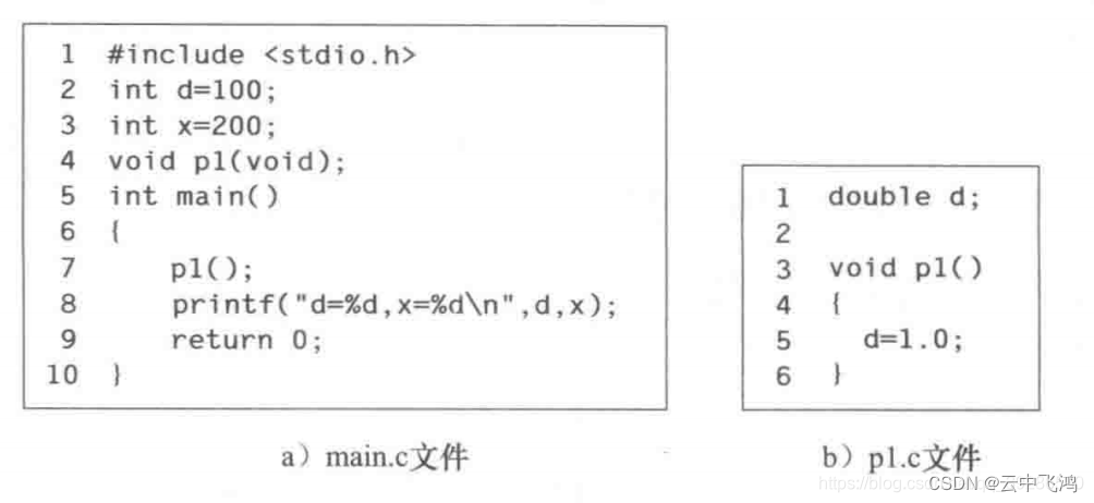 程序链接步骤1：符号解析(符号 和 符号表)