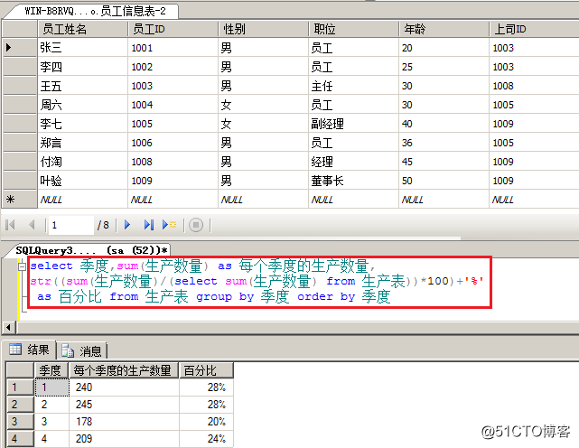 SQLServer之T-SQL增、删、改、查