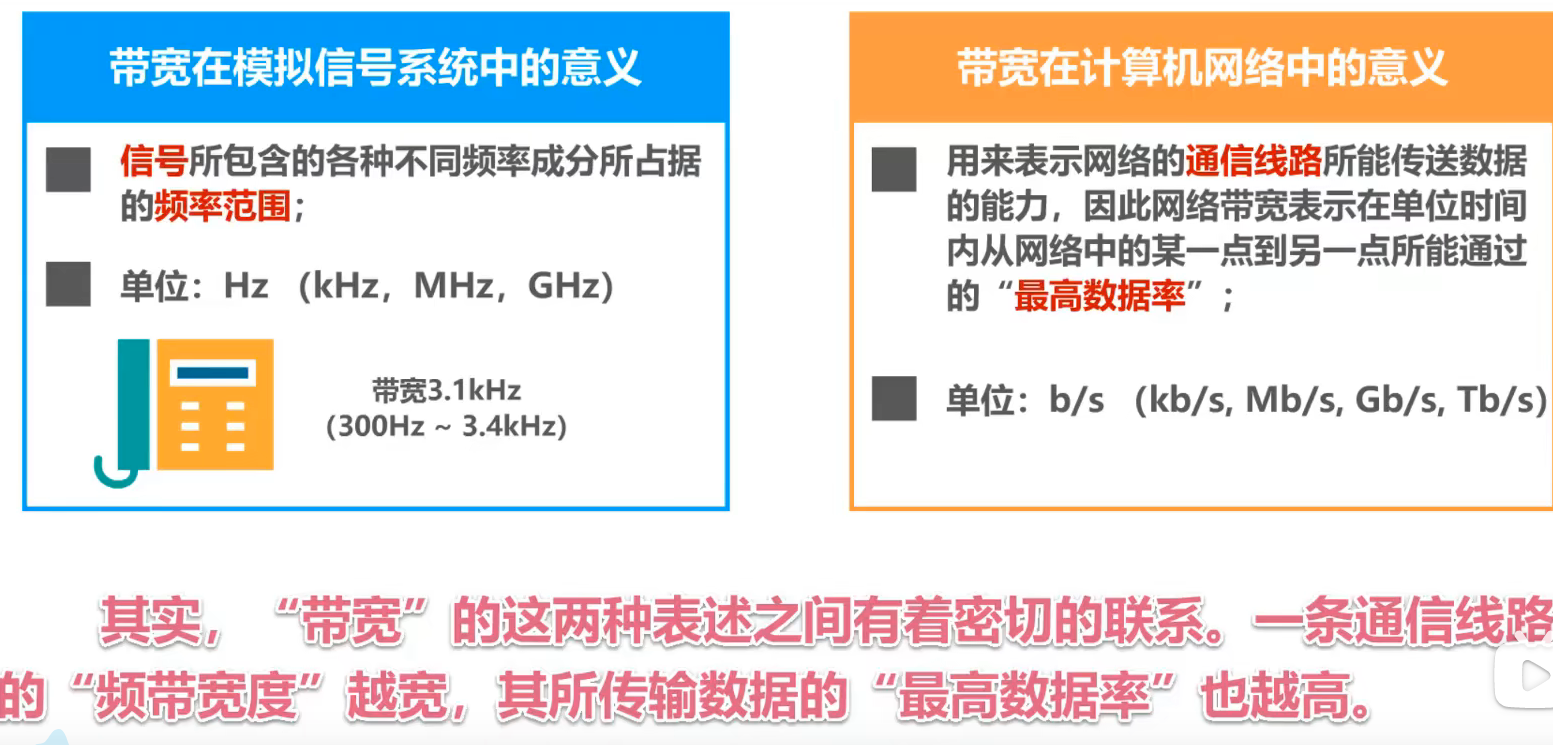 image-20220221100530001