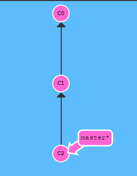3cc2bab6ec68d9f26ad96e2c79d4931e.png