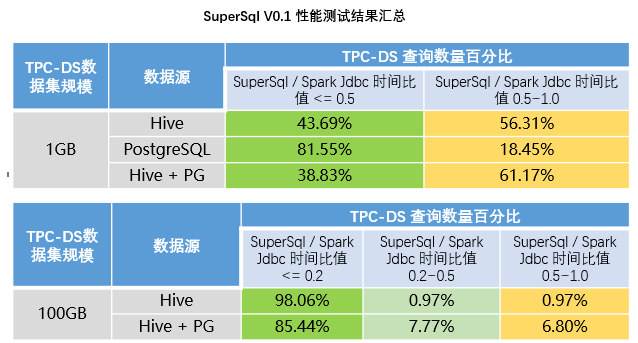 50eb7739c425a10142a9718d798cef47.png