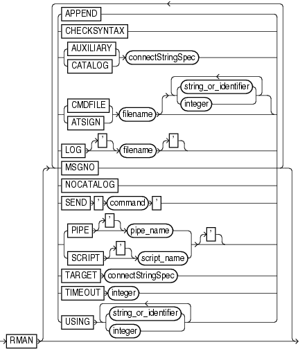 De.ion of cmdline.gif follows