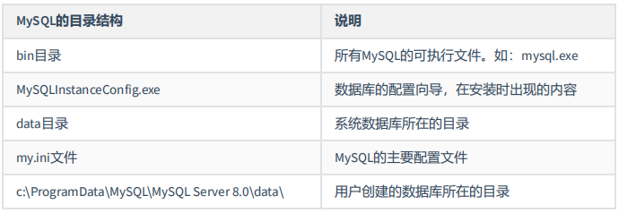 image-20230709155611230